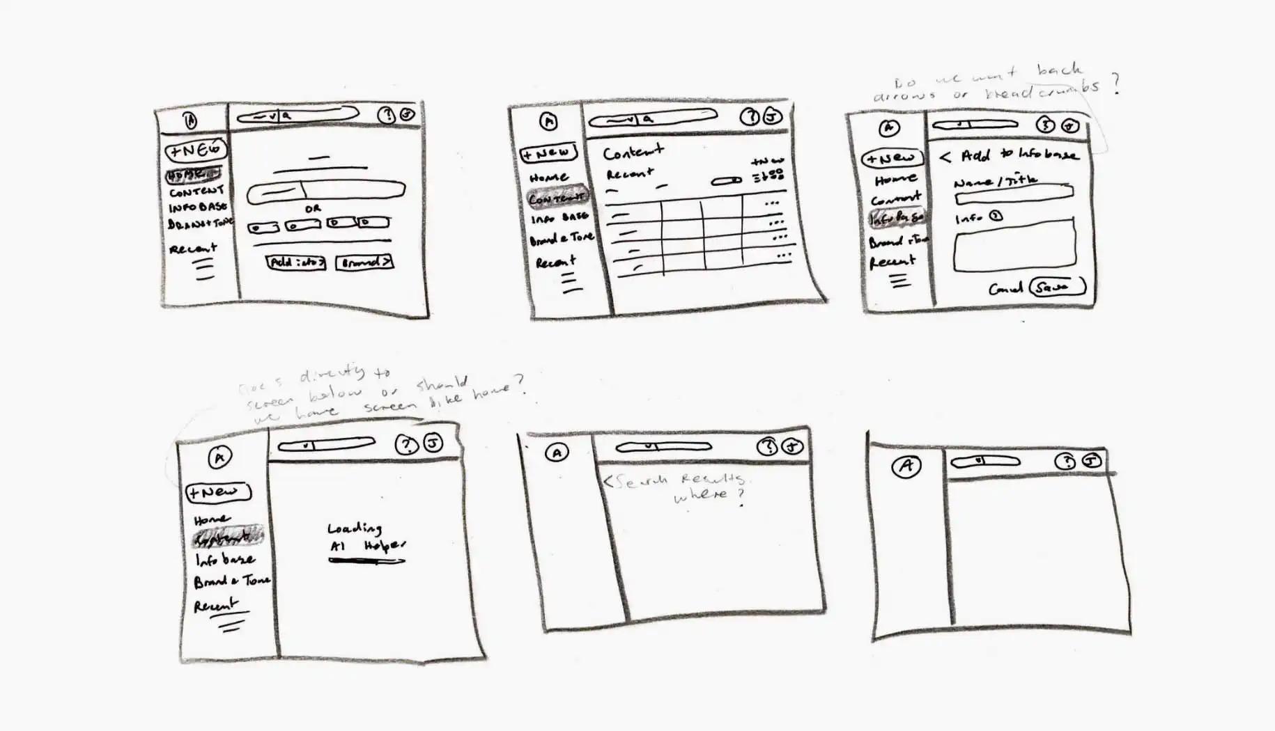 Sketched wireframes for each main section