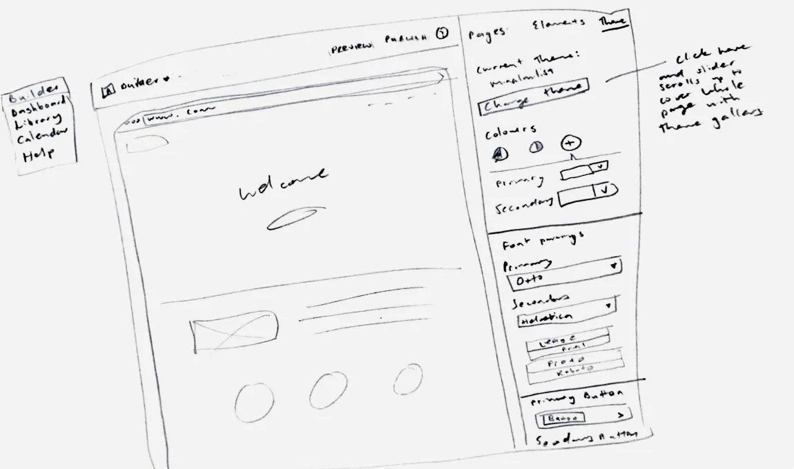 Sketch ideating layouts for theming