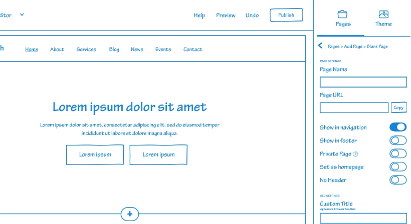 Design evolution flow showing the wireframes for Page Settings