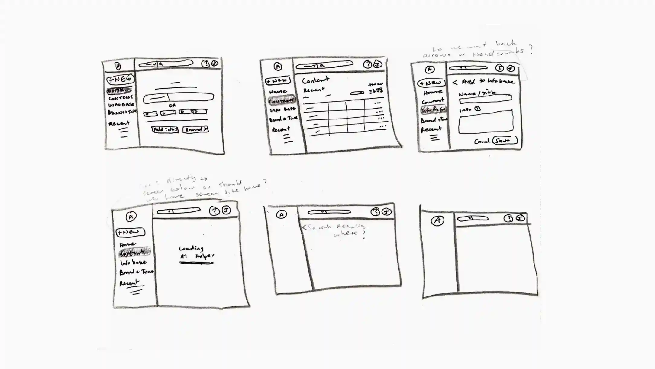 Sketched wireframes for each main section