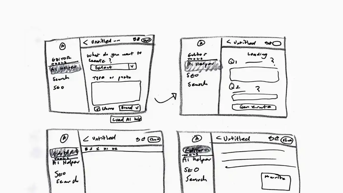 Sketched wireframes for the steps invloved in creating new content