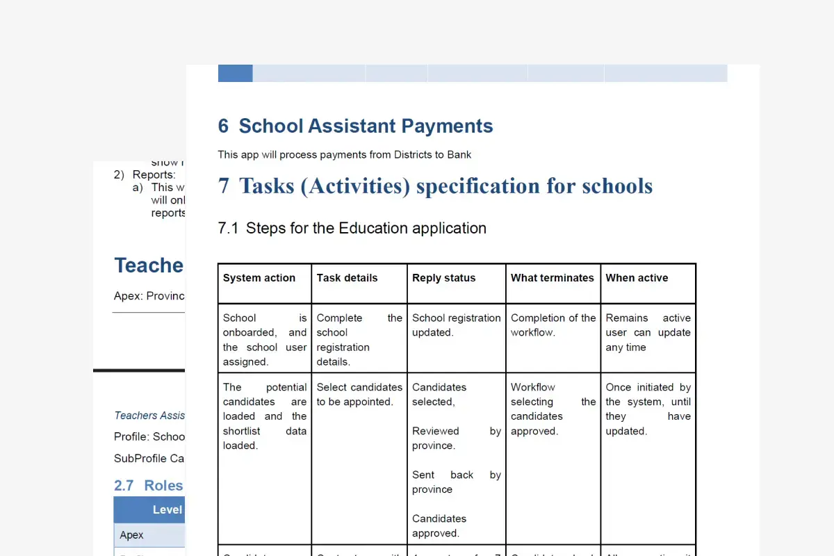 A glance at business requirements documentation
