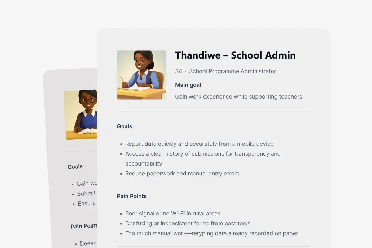 An example of a user protopersona