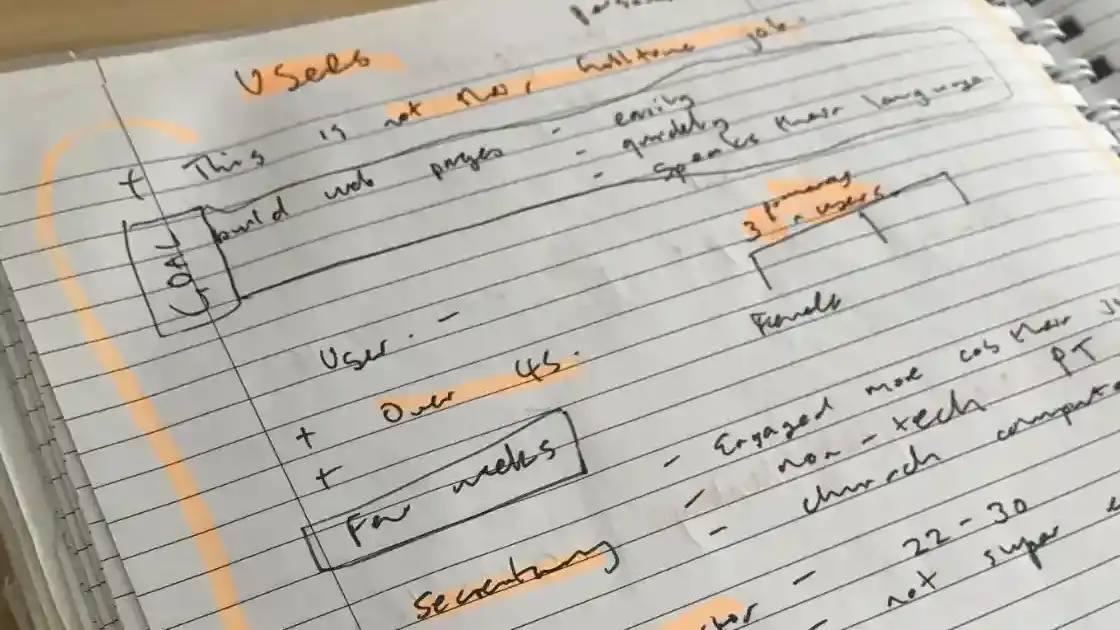 Closeup of user research documentation